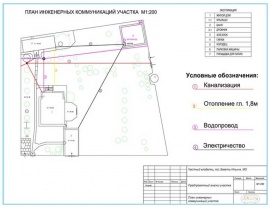 Технический план коммуникаций Технический план в Зеленограде и Зеленоградском округе