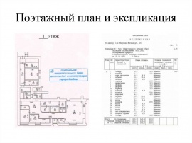 Поэтажный план и экспликация Технический план в Зеленограде и Зеленоградском округе