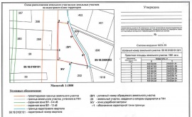 Схема расположения земельного участка Кадастровые работы в Зеленограде и Зеленоградском округе