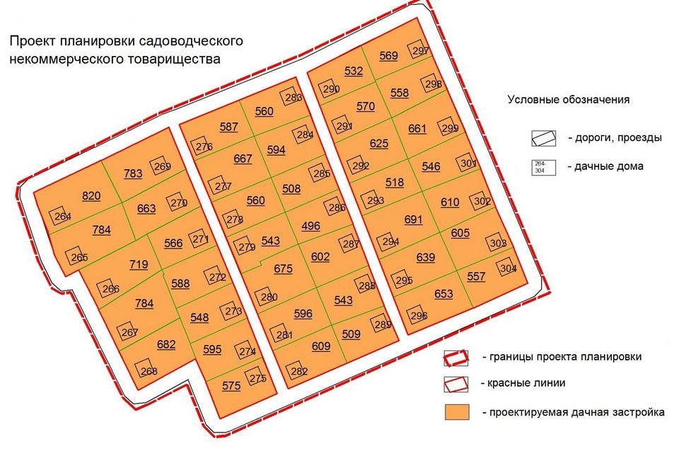 межевание земель общего пользования СНТ в Зеленограде и Зеленоградском округе